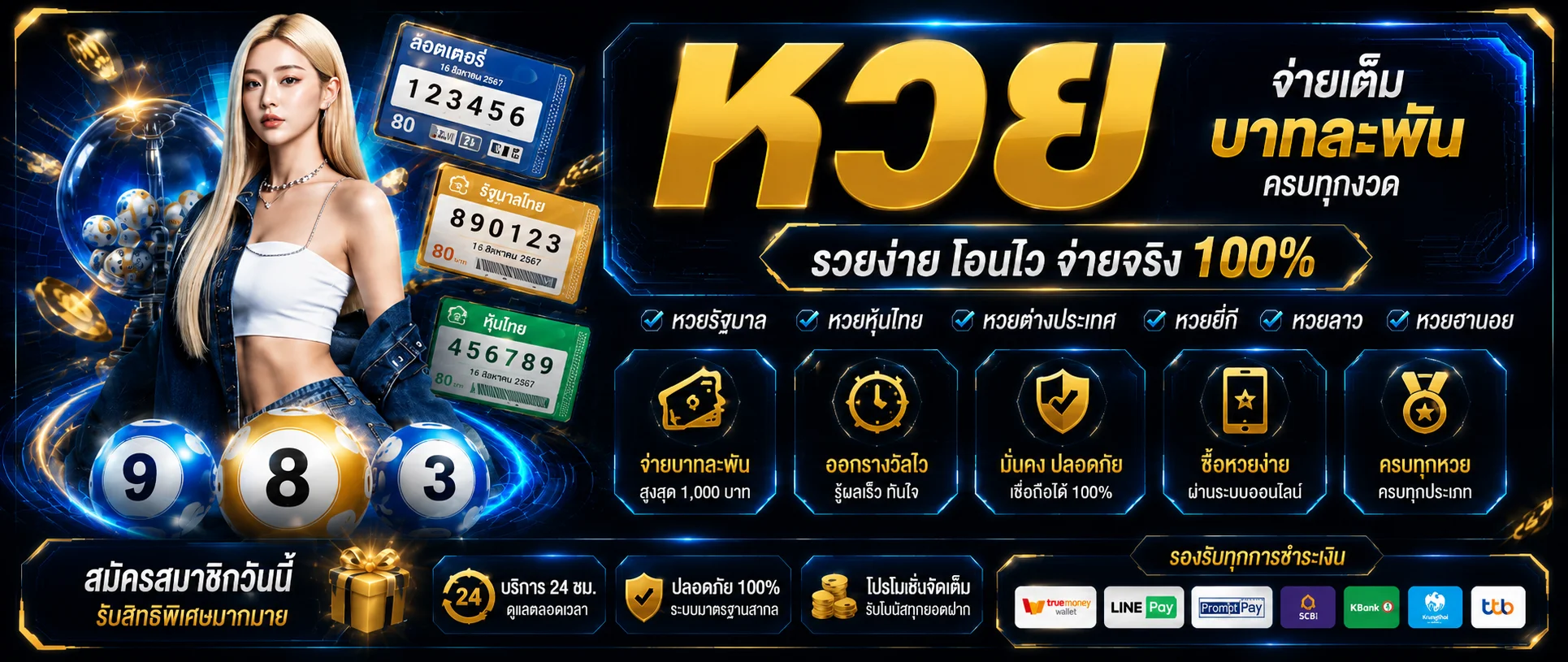 VelocityTH | คาสิโน สล็อต กีฬา หวย ระบบออโต้ 24 ชม.