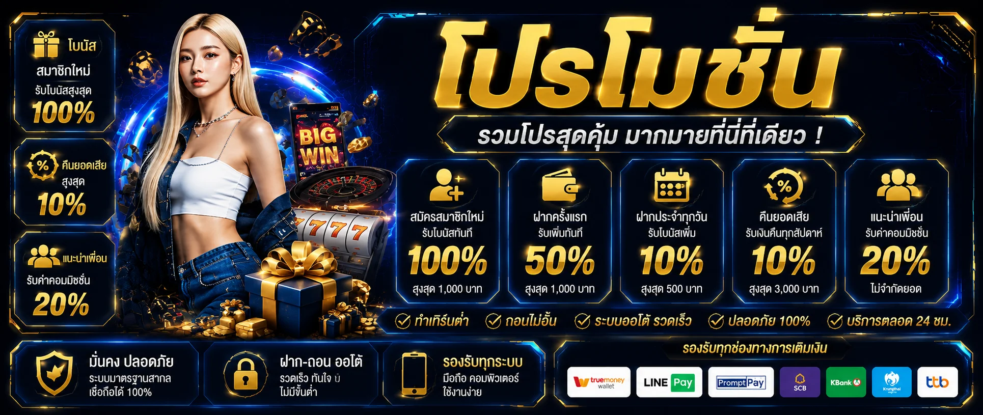 VelocityTH | คาสิโน สล็อต กีฬา หวย ระบบออโต้ 24 ชม.